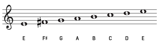 Âm giai Mi thứ